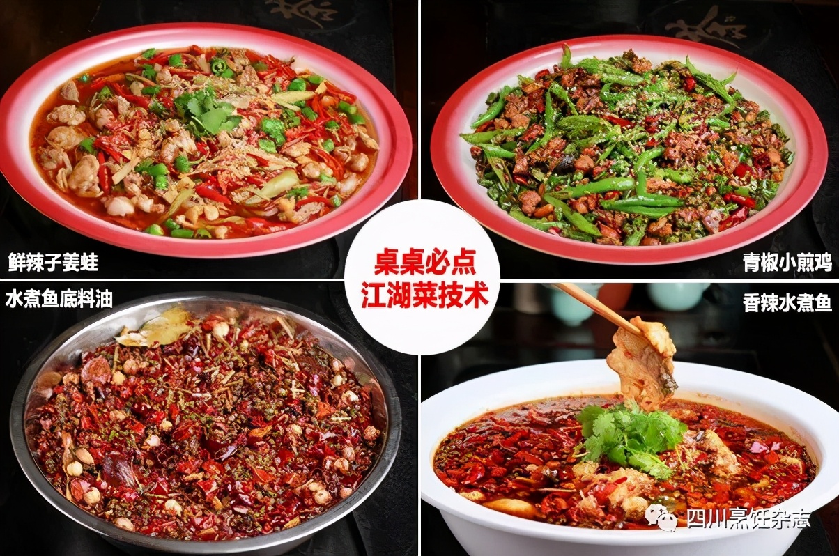 微利时代，厨房管理如何开源节流？