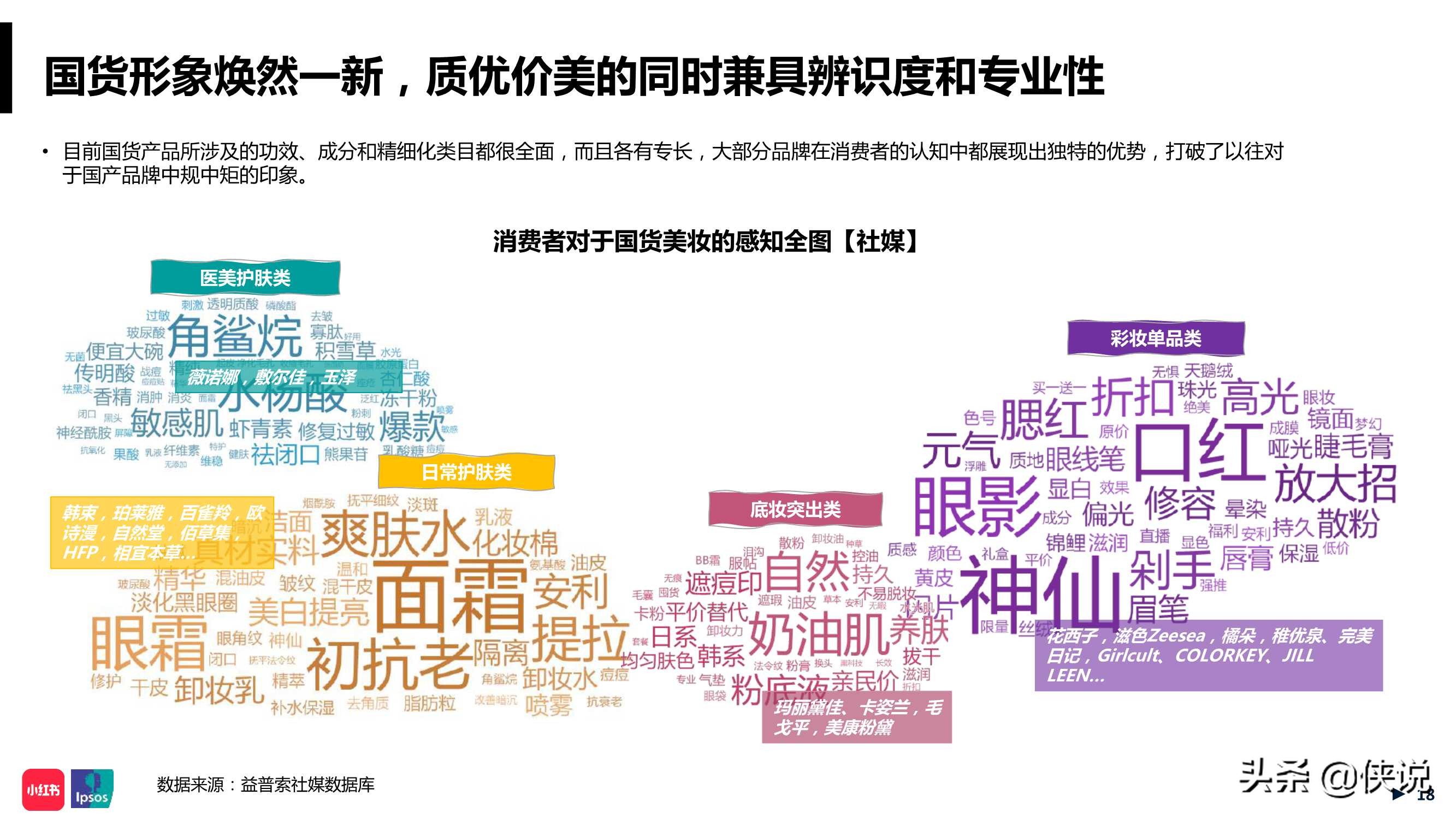 年中美妆洞察报告小红书,小红书美妆行业月报在哪看