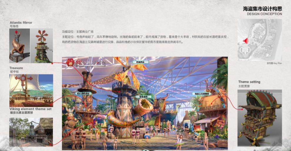 龙之谷最新地图,龙之谷今日视频