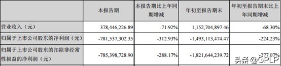 华映科技净利润,华映科技股价暴跌