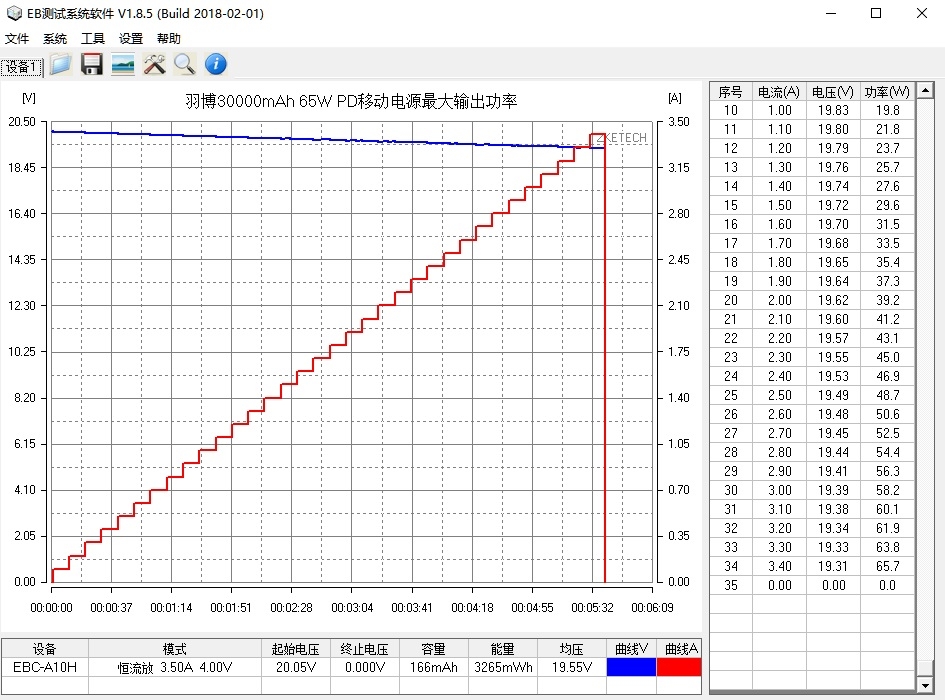 羽博20000毫安充电宝自带线评测,羽博充电宝插电