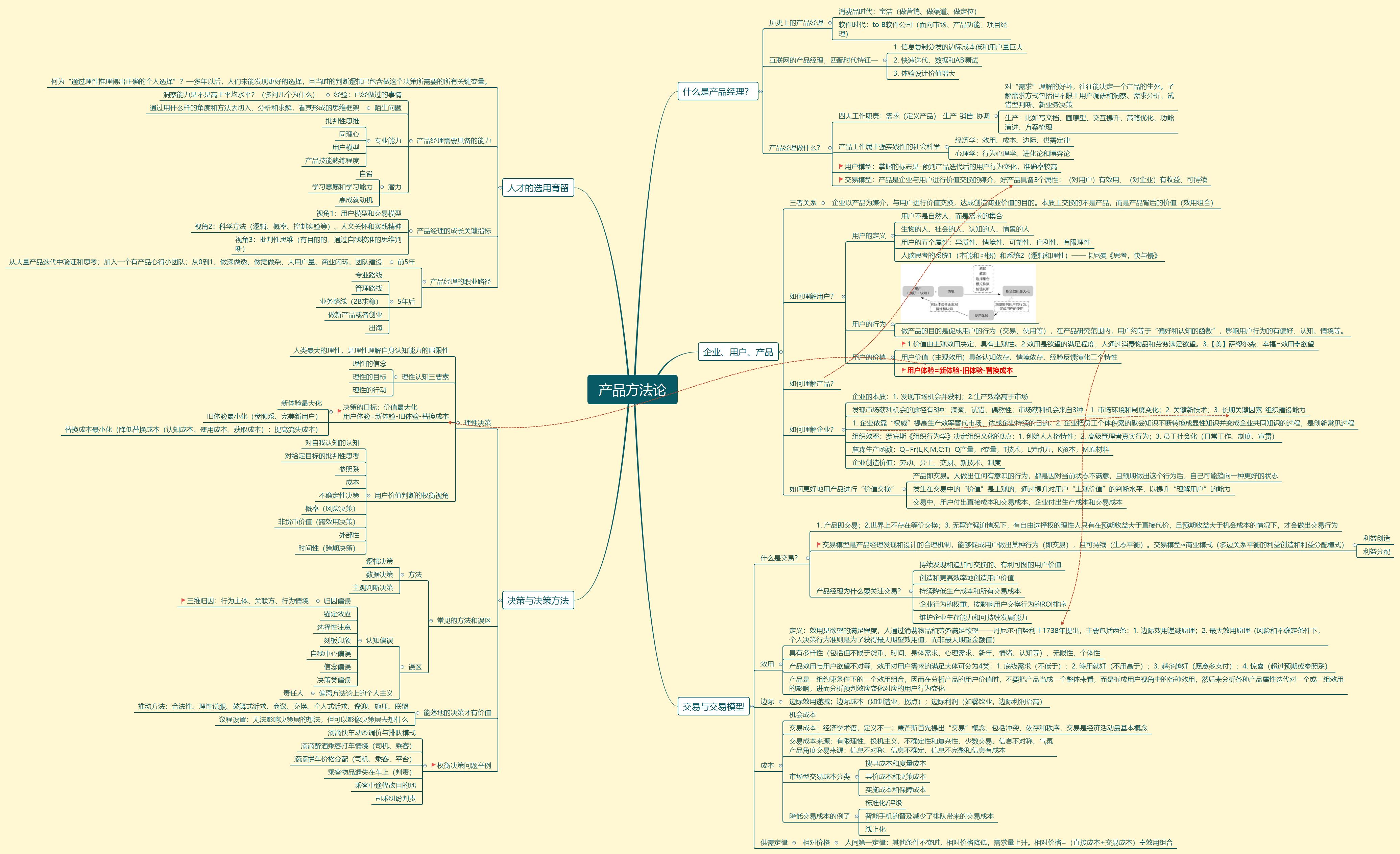 普通人能拿到上万工资的工作,普通人能赚到1000万的工作