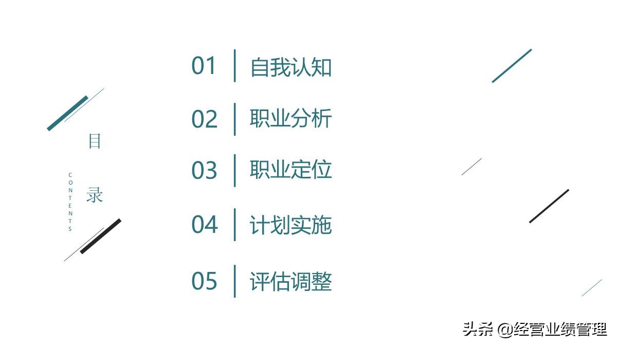 鍛樺伐鑱屼笟鐢熸动瑙勫垝鍏ヨ亴鍩硅ppt妯℃澘,鍛樺伐鑱屼笟鐢熸动瑙勫垝鍩硅ppt