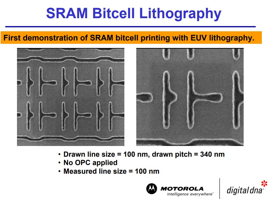 euv光刻机和etf光刻机有什么区别,x-ray光刻机与euv光刻机区别