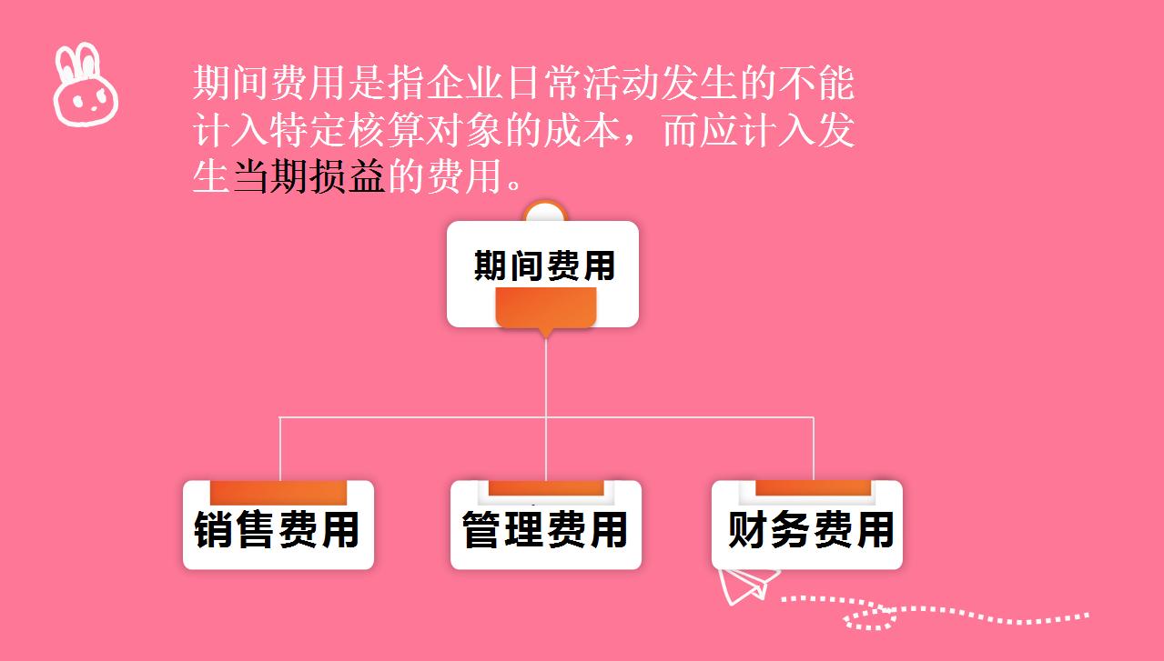 会计处理错误,会计太粗心了怎么处理