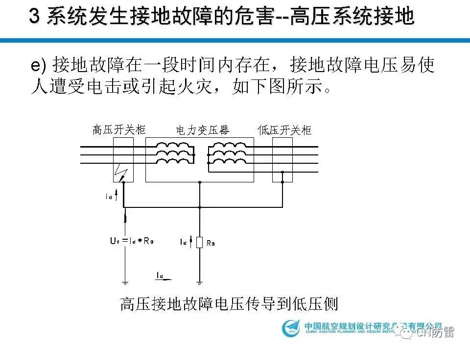 鐢垫皵璁捐璁哄潧,鐢垫皵宸ョ▼瀛︽湳璁哄潧