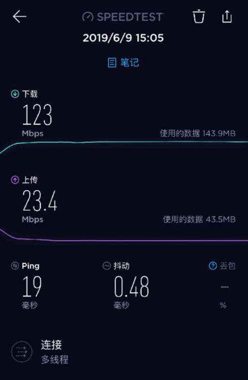 249元解决你的所有上网难题华为路由WS5200四核版路器体验