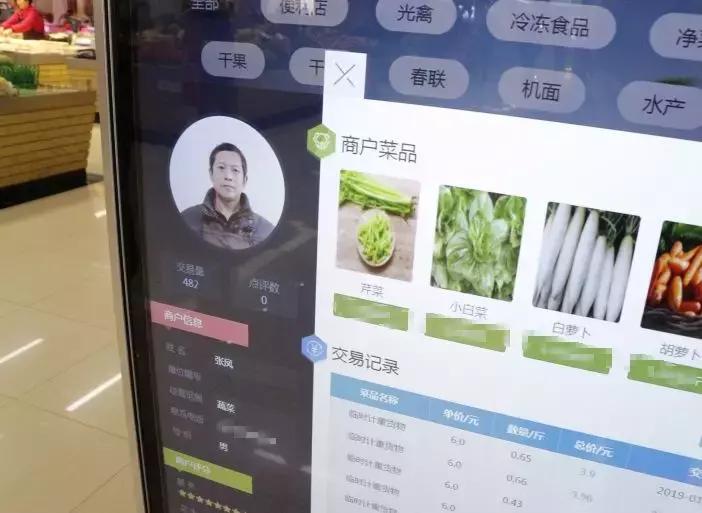 合肥疫情下的菜价行情,合肥蔬菜涨价原因