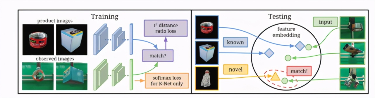 机器人的抓握技术,机器人拿杯子