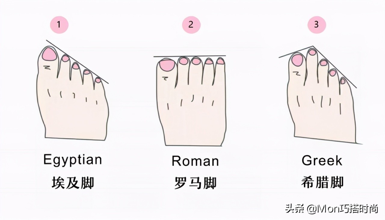 今年流行方头还是尖头鞋,今年流行的方头鞋马丁靴