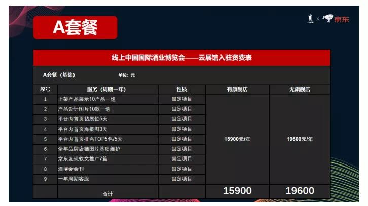 京东、百度赋能线上酒博会,抢抓商机看这里