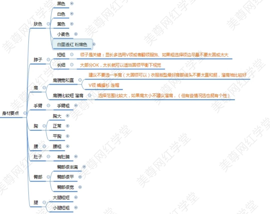 淘宝双雄直播视频,双十一淘宝直播排位赛排名