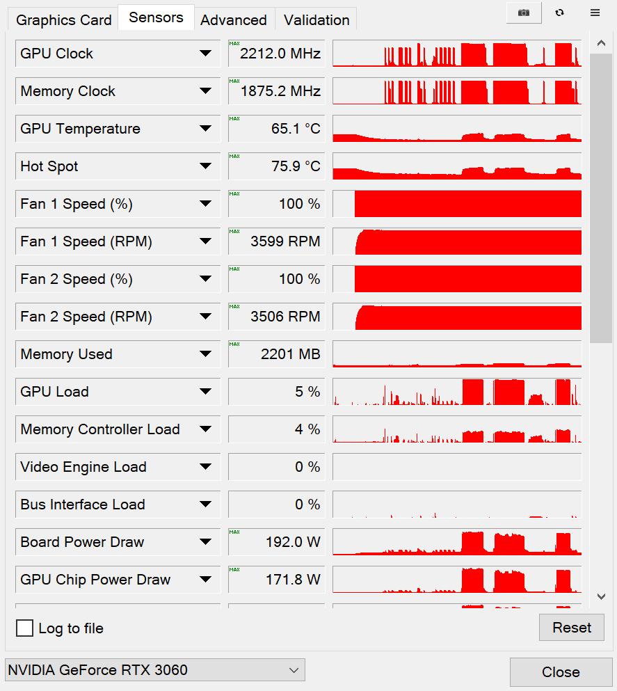 rtx3060的光追性能怎么样,启天rtx3060ti游戏显卡