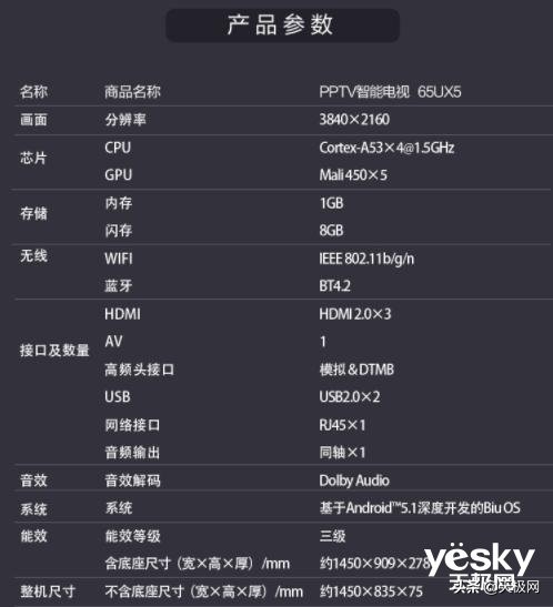 大视野高清,pptv55ux5智能电视