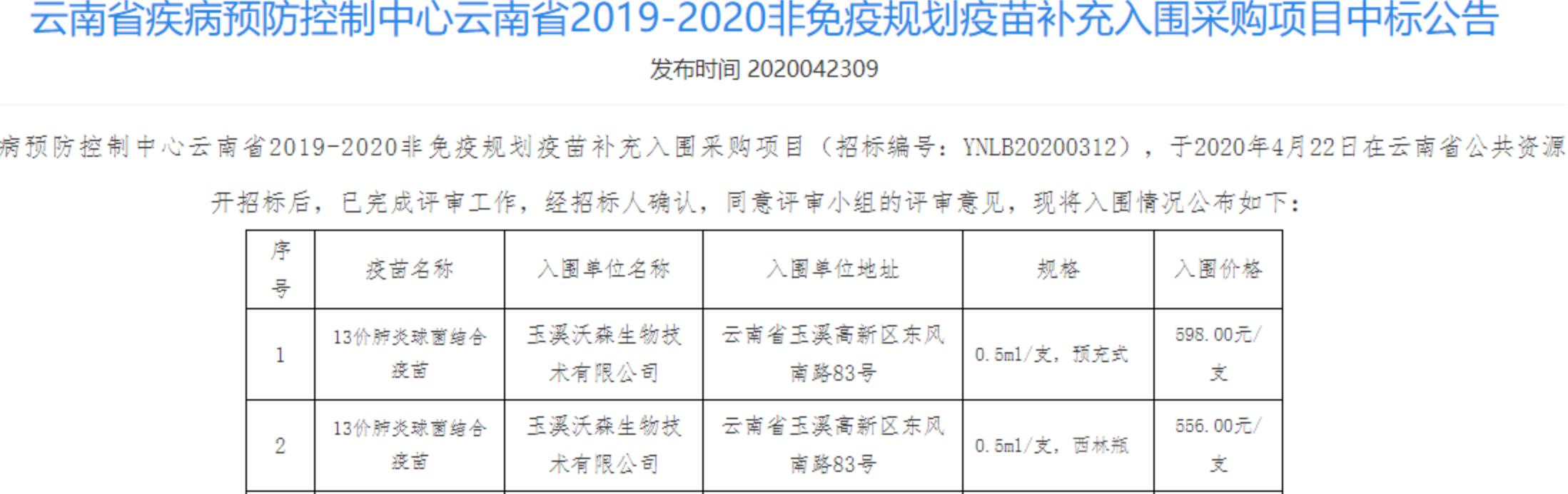 重生疫苗之王有哪些,重生抗战之军工之王
