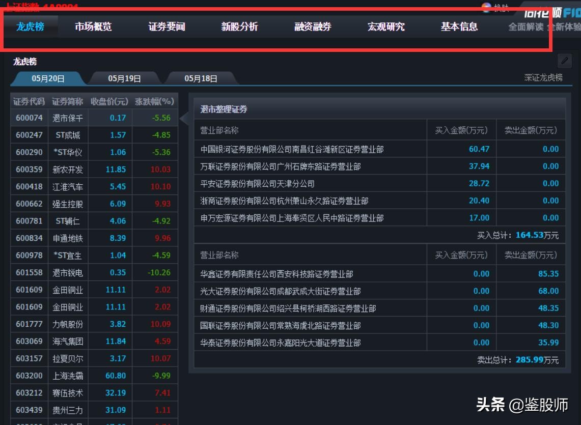 如何识别一家企业是好企业,如何辨别一个企业的好坏