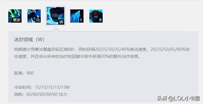 lol巨魔之王为什么2000法强,lol巨魔之王上单一级偷蓝