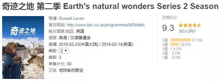 人在逆境要懂得坚持,面对逆境向阳而生