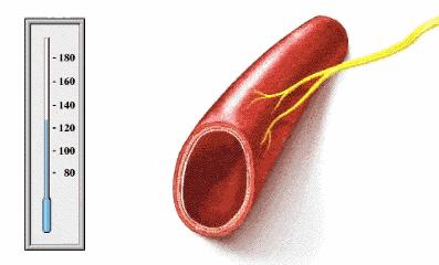 欧姆龙召回的哪一款,欧姆龙电子血压计正确使用方法
