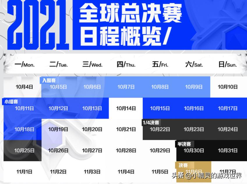 s11八强对阵图,s11小组赛战况解说