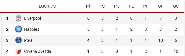 欧洲杯近期球队受伤,欧洲冠军联赛赛程表2022