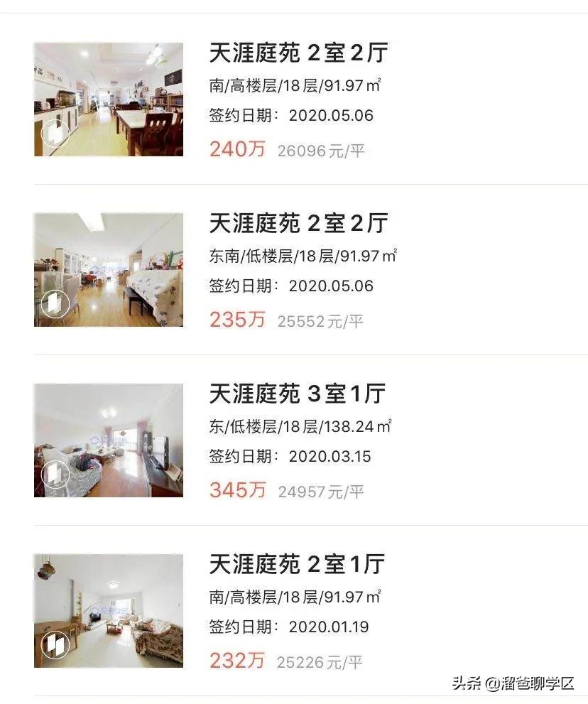 天涯石小学龙王庙正街,龙王庙正街小学属于哪个档次