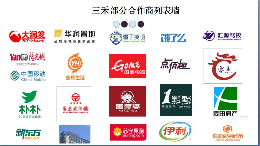 福州三禾传媒-福州兼职团队