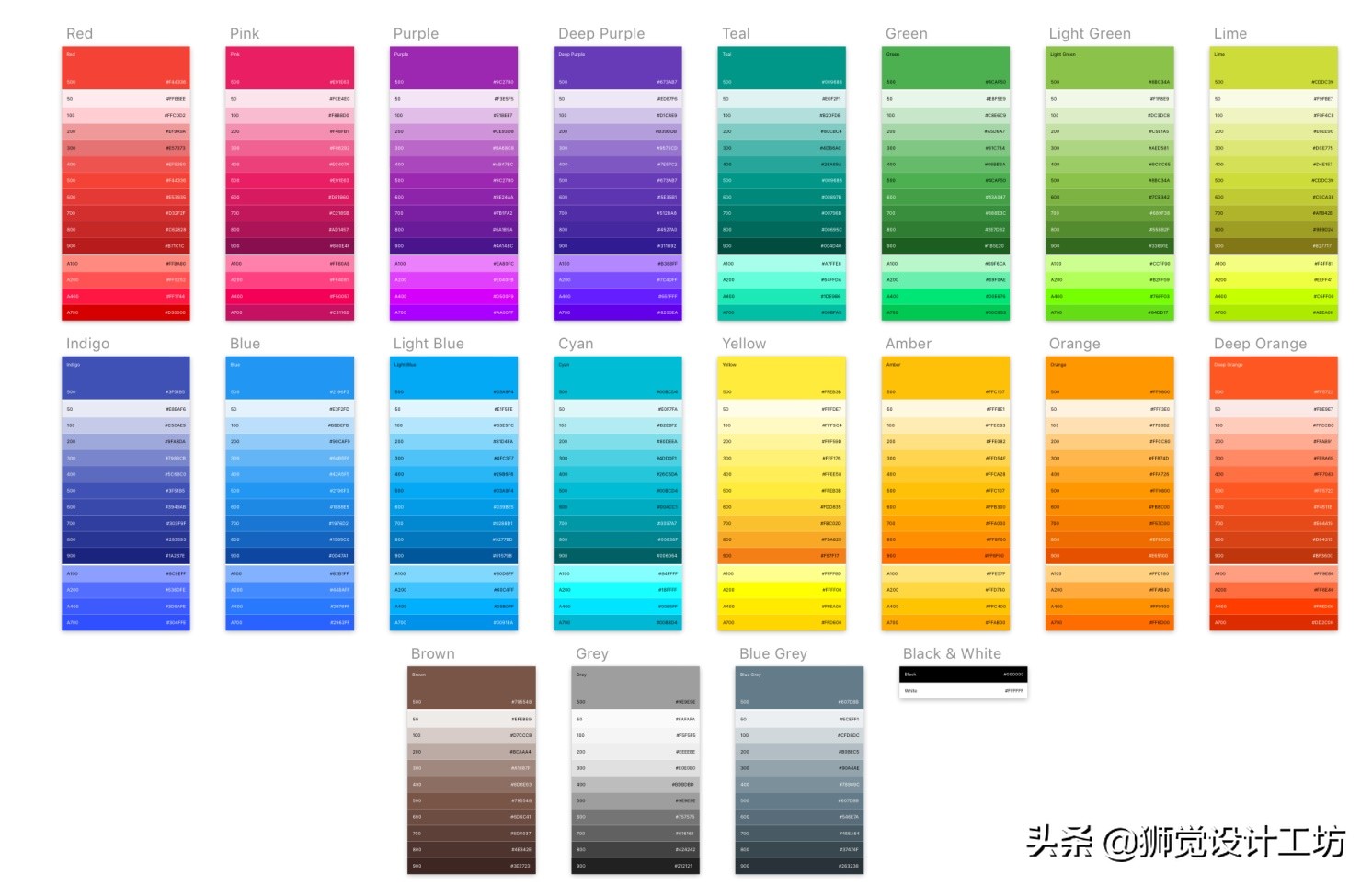 7000字长文深度解读,设计基础关于颜色的知识