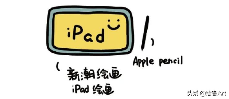 手绘画情侣头像ins高级质感,情侣头像双人ins高级质感手绘