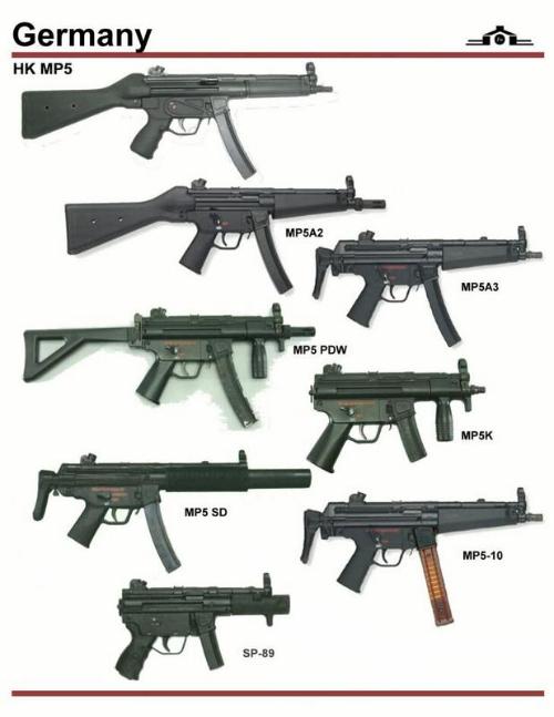 mp5冲锋枪各型号高清大图,mp5冲锋枪是现在最强的冲锋枪吗