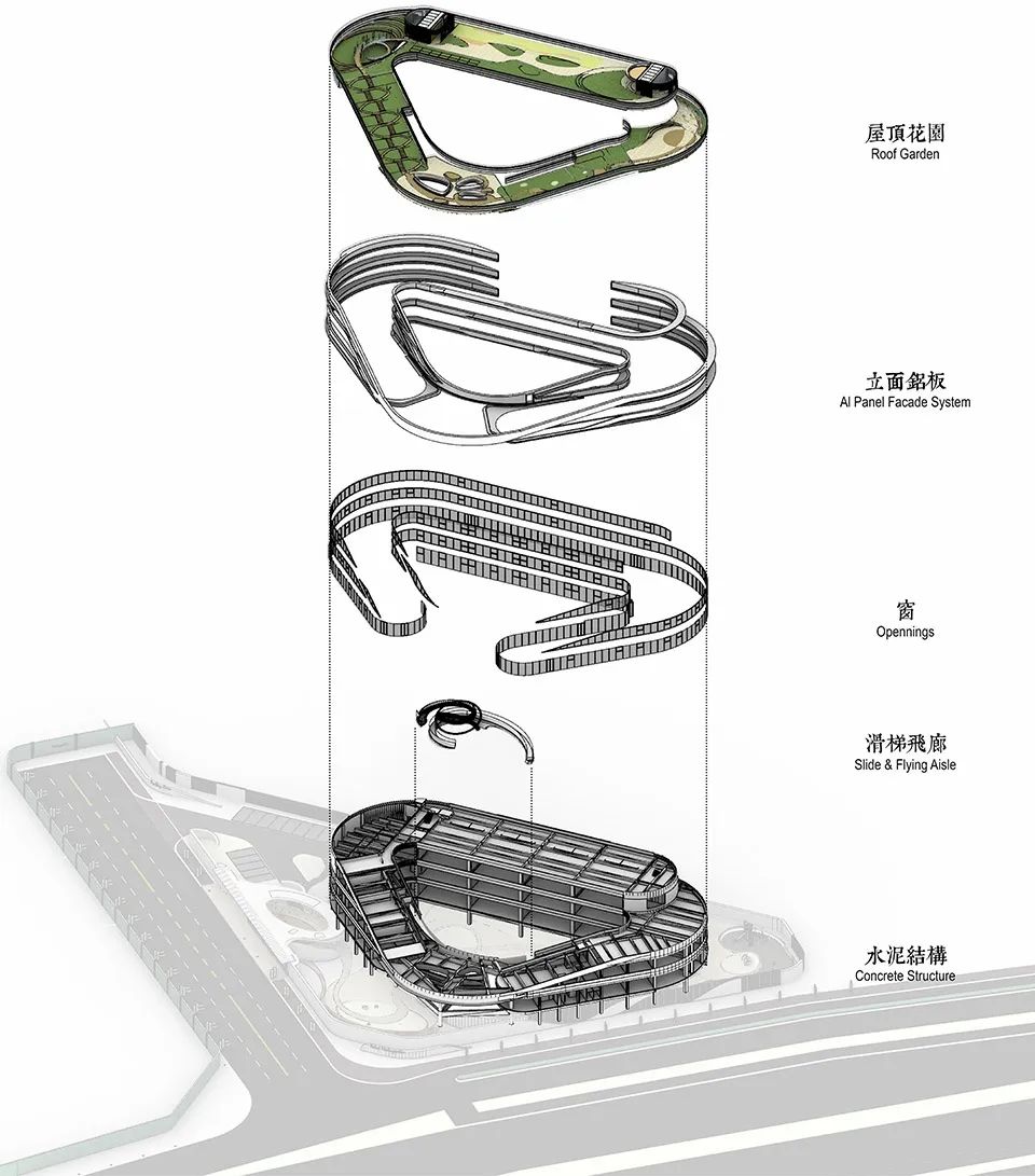 以儿童为中心，旭辉的甜甜圈幼儿园丨合肥旭辉·翡翠江来