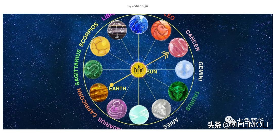 重磅！​MeliMoli国际网站上线，全球城市代理同步招商