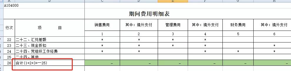 汇算清缴怎么不让勾选收入费用表,汇算清缴时滞纳金该怎么调整分录