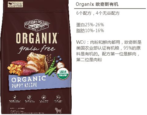 进口狗粮推荐视频大全,进口狗粮推荐2019