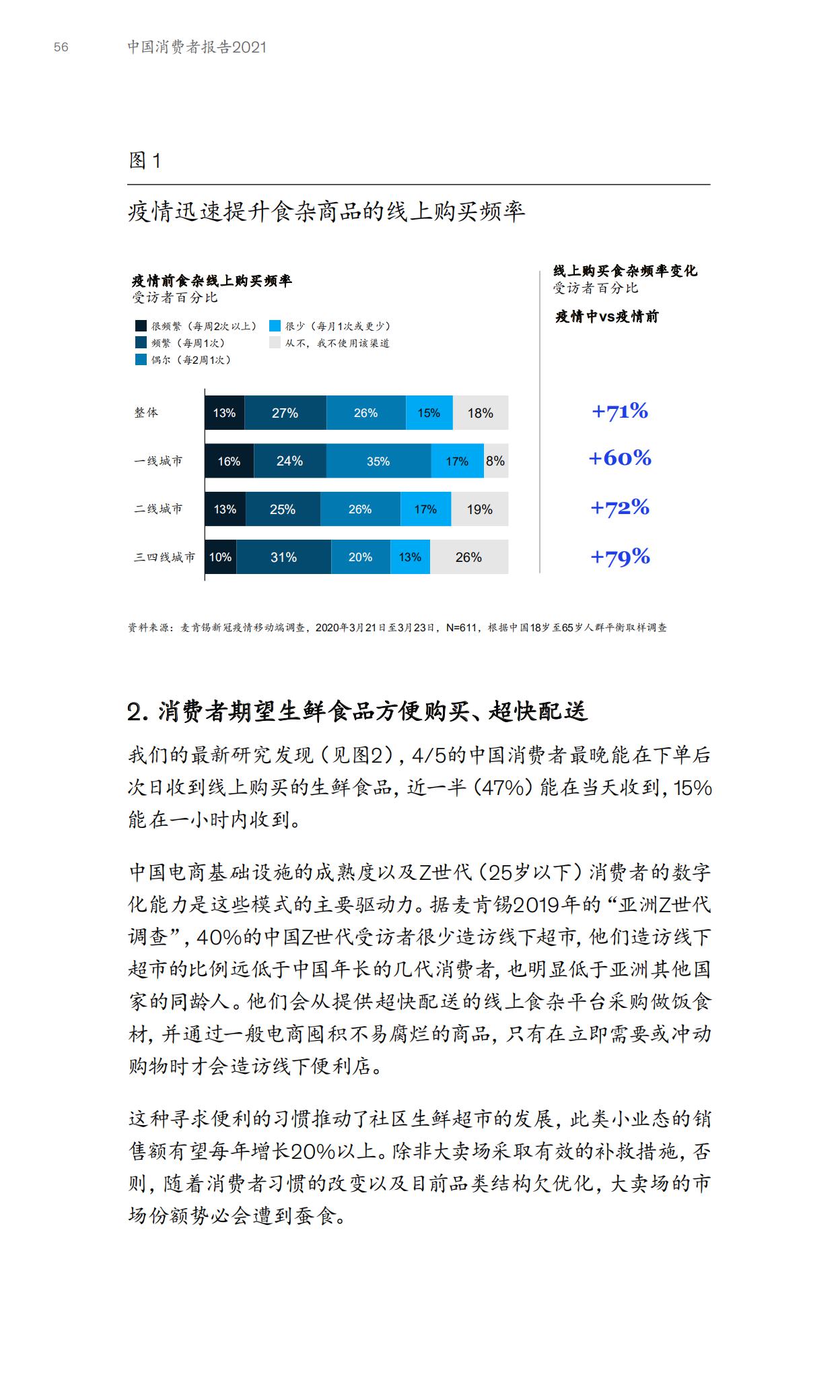 2023麦肯锡中国消费者报告,麦肯锡2021年中国消费者报告