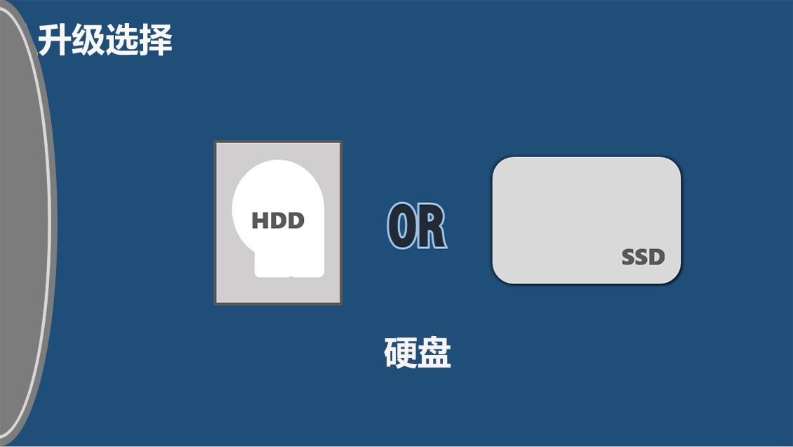怎么升级显卡cpu,旧电脑升级cpu主板套装及显卡推荐