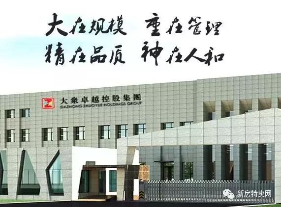 买房子看环境还是看装修,买房子看价格