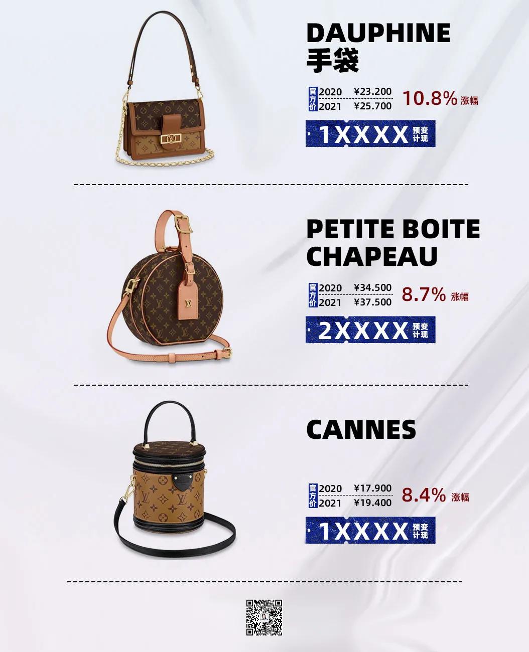 升值到让你害怕的包！你有几只？