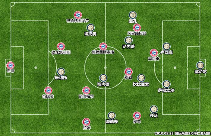 国米欧冠夺冠纪录片,国米欧冠冠军2010纪录片