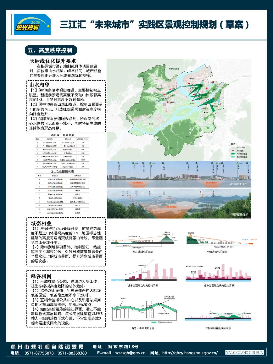 深度解读!限高24米的三江汇,难道未来只是个大田园?