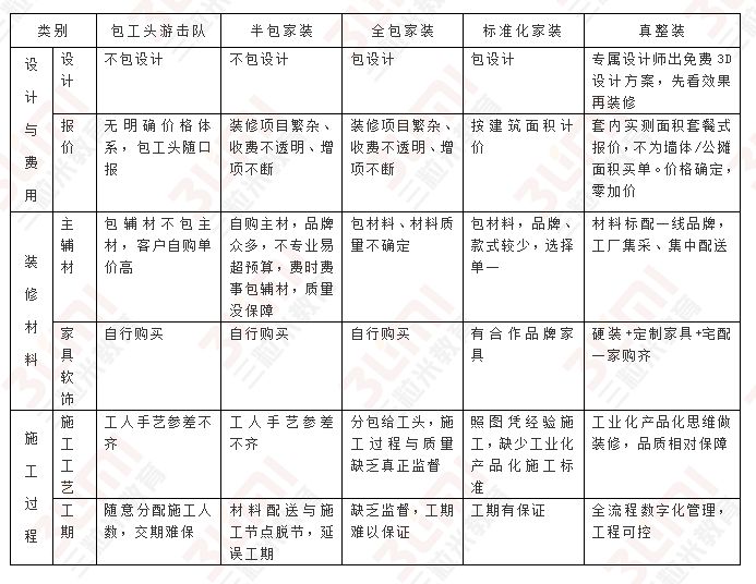 315打假建材家具,315快到了最近打假很严吗