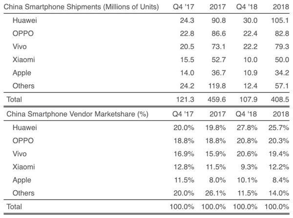 差价200iqooneo9和红米k70怎么选,iqoo9和小米12该入手哪个