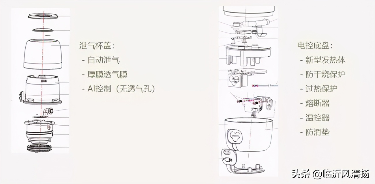 钛合金保温杯大容量推荐,钛保温杯哪个品牌最好