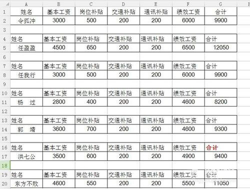 快速制作工资条带表头,带裁切的工资条工具