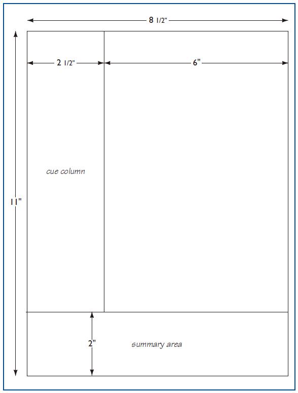 思维导图和康奈尔笔记法的比较,康奈尔笔记法如何记都记录些什么