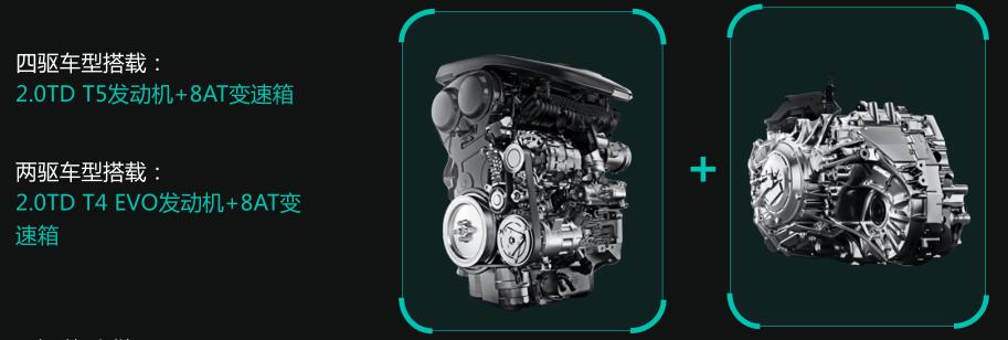 最新款领克01驾驶体验,领克01探界者怎么选