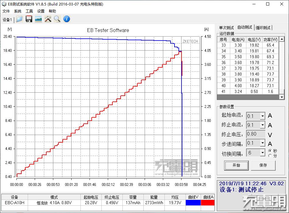 绿巨能充电器快充测评,绿巨能22.5瓦充电器