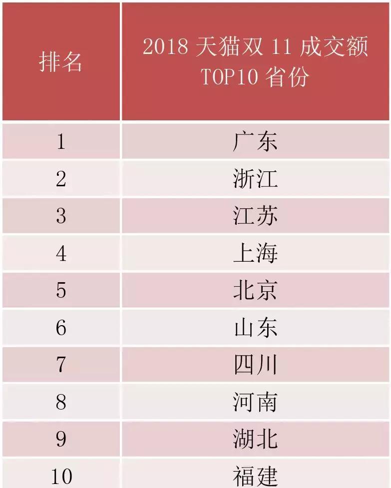 东鹏双11,双十一马可波罗磁砖