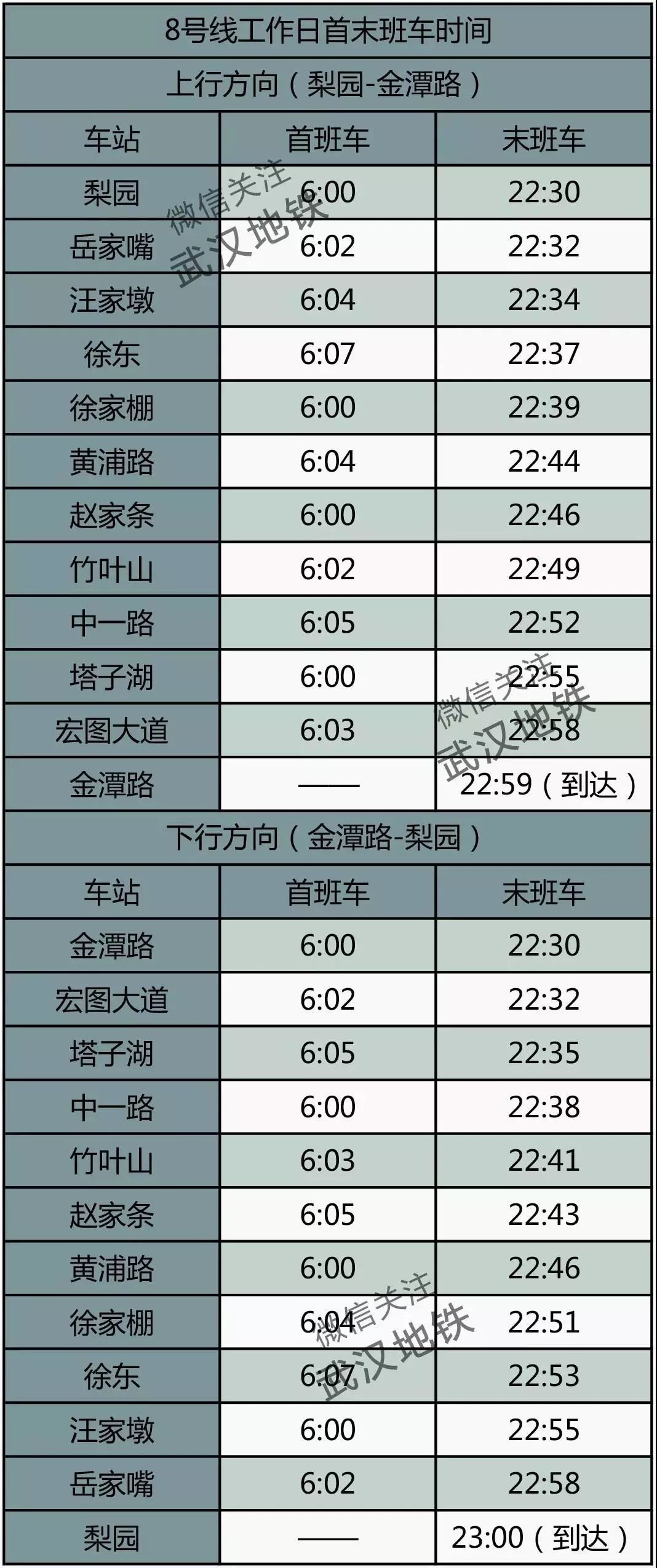 武汉地铁5号线首末班车时间表,武汉地铁时刻表用什么软件查询