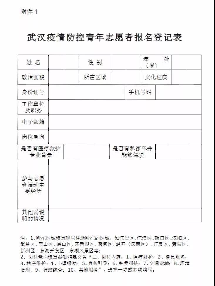 武汉疫情志愿者招募视频,武汉新冠疫情志愿者招募